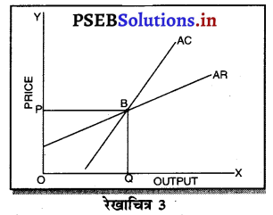 PSEB 11th Class Economics Solutions Chapter 9 आय की धारणाएँ 9