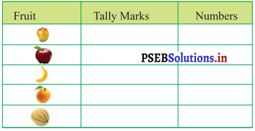 PSEB 3rd Class Maths Solutions Chapter 10 Data Handling 14