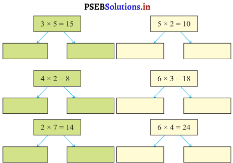 PSEB 3rd Class Maths Solutions Chapter 4 Division 10