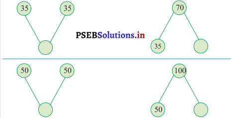 PSEB 3rd Class Maths Solutions Chapter 4 Division 26