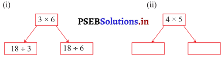 PSEB 3rd Class Maths Solutions Chapter 4 Division 32