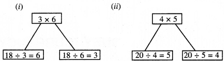 PSEB 3rd Class Maths Solutions Chapter 4 Division 33