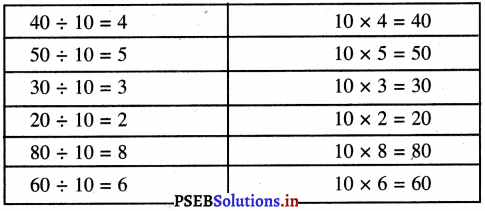 PSEB 3rd Class Maths Solutions Chapter 4 भाग 12
