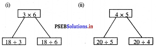PSEB 3rd Class Maths Solutions Chapter 4 भाग 20