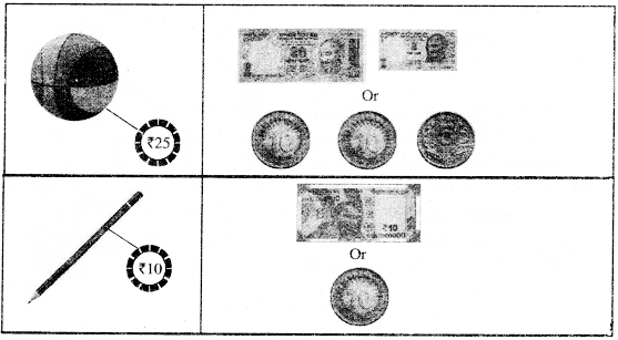 PSEB 3rd Class Maths Solutions Chapter 5 Money (Currency) 10