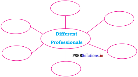 PSEB 4th Class EVS Solutions Chapter 4 Different Professionals 1