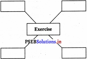 PSEB 4th Class Welcome Life Solutions Chapter 1 Health and Cleanlines 4