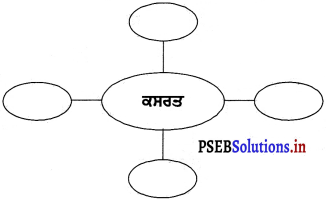 PSEB 4th Class Welcome Life Solutions Chapter 1 ਸਿਹਤ ਅਤੇ ਸਵੱਛਤਾ 12