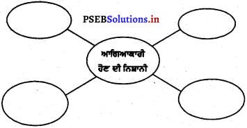 PSEB 4th Class Welcome Life Solutions Chapter 3 ਆਗਿਆਕਾਰਤਾ 13