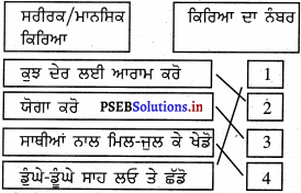 PSEB 4th Class Welcome Life Solutions Chapter 6 ਗੁੱਸੇ ‘ਤੇ ਕਾਬੂ 5