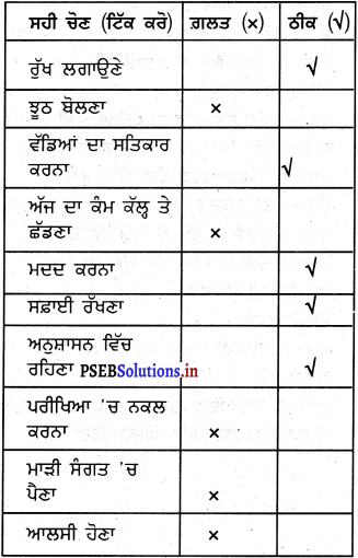PSEB 4th Class Welcome Life Solutions Chapter 9 ਚੰਗੀ ਸੋਚ 2