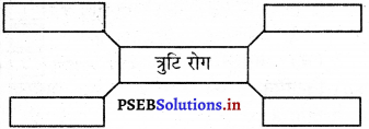 PSEaB 5th Class EVS Solutions Chapter 13 त्रुटि रोग 1