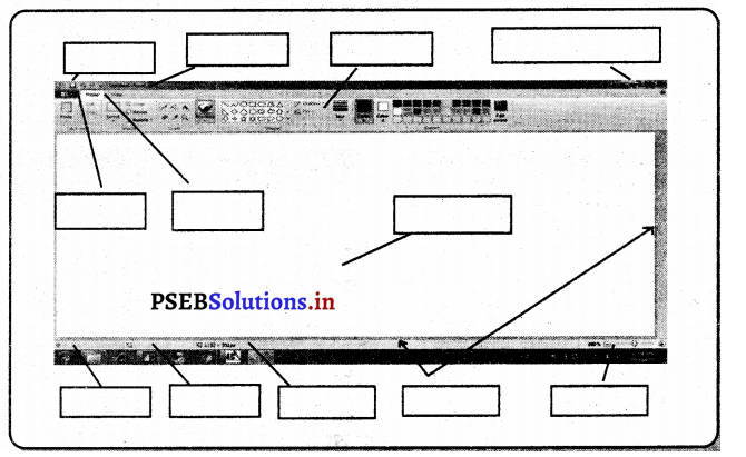 PSEB 6th Class Computer Solutions Chapter 4 एम एस पेंट से जान-पहचान 1