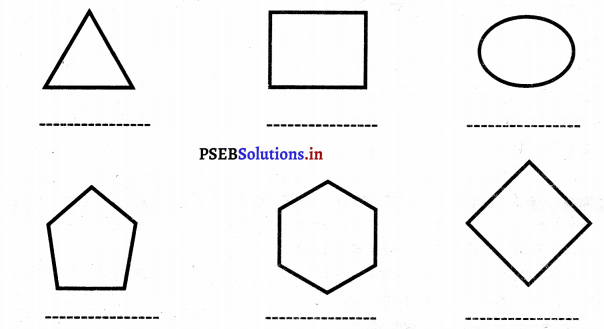 PSEB 6th Class Computer Solutions Chapter 5 एम एस पेंट (भाग-2) – PSEB ...
