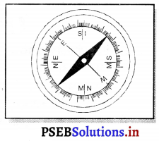 PSEB 6th Class Science Solutions Chapter 13 चुंबक द्वारा मनोरंजन 2