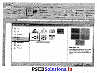 PSEB 7th Class Computer Notes Chapter 4 एम एस वर्ड में फारमैटिंग (भाग-1 ...