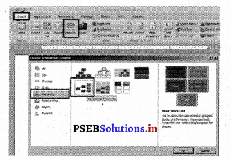 PSEB 7th Class Computer Solutions Chapter 4 एम एस वर्ड में फारमैटिंग ...
