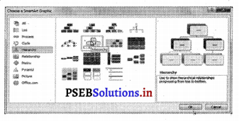 PSEB 7th Class Computer Solutions Chapter 4 एम एस वर्ड में फारमैटिंग (भाग-1) 3