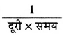 PSEB 7th Class Science Solutions Chapter 13 गति तथा समय 24