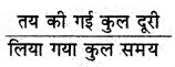 PSEB 7th Class Science Solutions Chapter 13 गति तथा समय 25