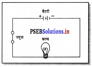 PSEB 7th Class Science Solutions Chapter 14 विद्युत धारा तथा इसके ...