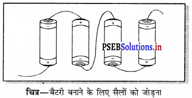 PSEB 7th Class Science Solutions Chapter 14 विद्युत धारा तथा इसके चुंबकीय प्रभाव 12