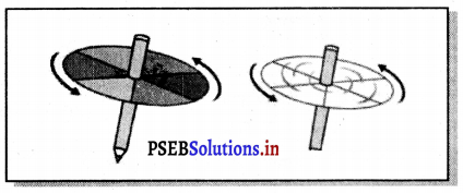 PSEB 7th Class Science Solutions Chapter 15 प्रकाश – PSEB Solutions