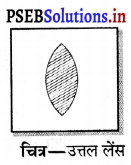 PSEB 7th Class Science Solutions Chapter 15 प्रकाश – PSEB Solutions