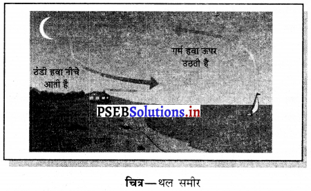 PSEB 7th Class Science Solutions Chapter 4 ऊष्मा 2