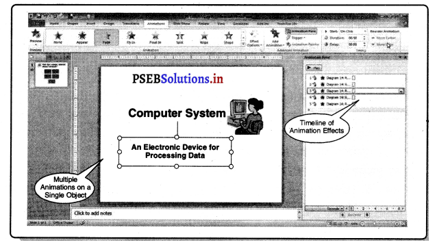 PSEB 8th Class Computer Notes Chapter 6 माइक्रोसॉफ्ट पावर पवाइंट (भाग-3) 6