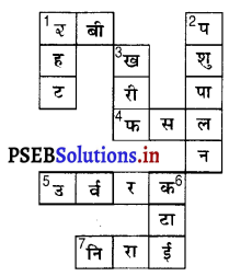 PSEB 8th Class Science Solutions Chapter 1 फसल उत्पादन एवं प्रबंध 6