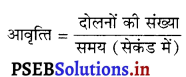 PSEB 8th Class Science Solutions Chapter 13 ध्वनि 1