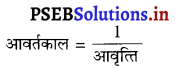 PSEB 8th Class Science Solutions Chapter 13 ध्वनि 2