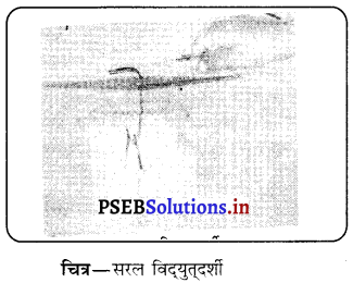 PSEB 8th Class Science Solutions Chapter 15 कुछ प्राकृतिक परिघटनाएँ 1