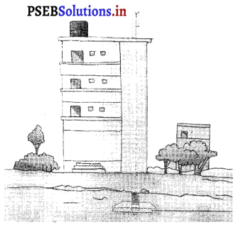 PSEB 8th Class Science Solutions Chapter 15 कुछ प्राकृतिक परिघटनाएँ 4