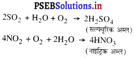 PSEB 8th Class Science Solutions Chapter 18 वायु तथा जल का प्रदूषण 2