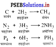 PSEB 8th Class Science Solutions Chapter 4 पदार्थ धातु और अधातु 13