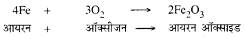 PSEB 8th Class Science Solutions Chapter 4 पदार्थ धातु और अधातु 4