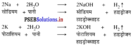 PSEB 8th Class Science Solutions Chapter 4 पदार्थ धातु और अधातु 9