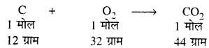 PSEB 9th Class Science Important Questions Chapter 3 परमाणु एवं अणु 22
