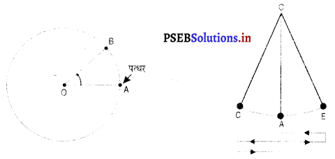 PSEB 9th Class Science Important Questions Chapter 8 गति 16