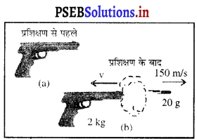 PSEB 9th Class Science Important Questions Chapter 9 बल तथा गति के नियम 12