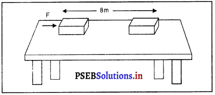PSEB 9th Class Science Solutions Chapter 11 कार्य तथा ऊर्जा 7