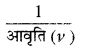 PSEB 9th Class Science Solutions Chapter 12 ध्वनि 15