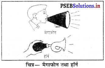 PSEB 9th Class Science Solutions Chapter 12 ध्वनि 6