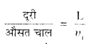 PSEB 9th Class Science Solutions Chapter 8 गति 4