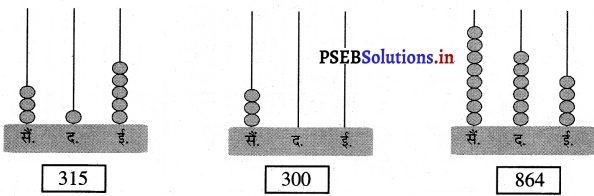 PSEB Solutions for Class 11 Maths Chapter 1 संख्याएँ 14