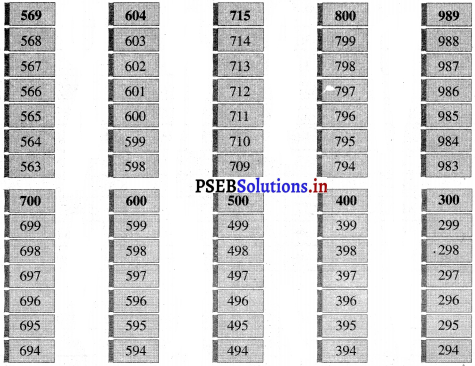 PSEB Solutions for Class 11 Maths Chapter 1 संख्याएँ 27