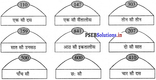PSEB Solutions for Class 11 Maths Chapter 1 संख्याएँ 32