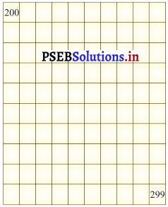 PSEB Solutions for Class 11 Maths Chapter 1 ਸੰਖਿਆਵਾਂ 34